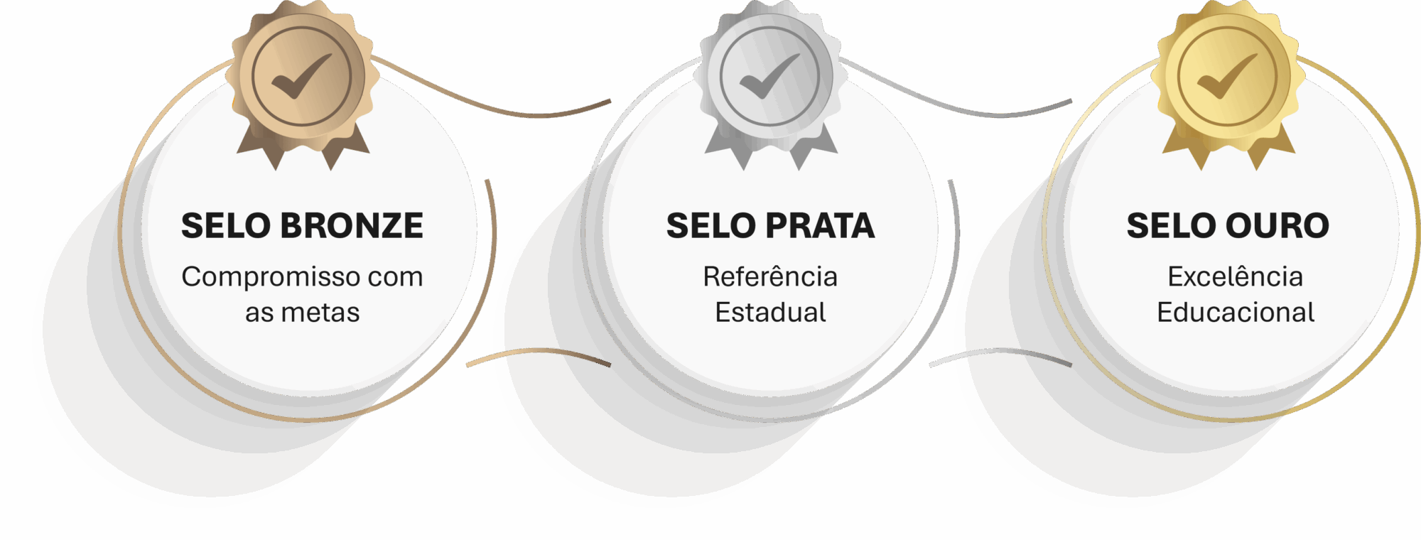 Selos de qualidade_2